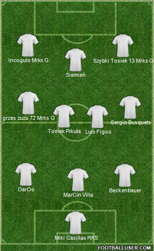 Arsenal Kharkiv Formation 2011