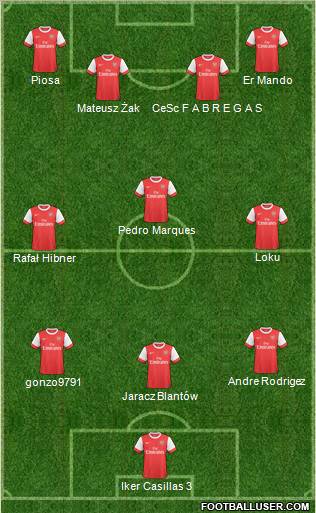 Arsenal Formation 2011