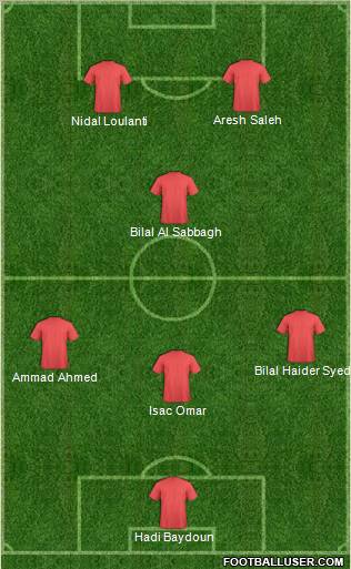 World Cup 2010 Team Formation 2011