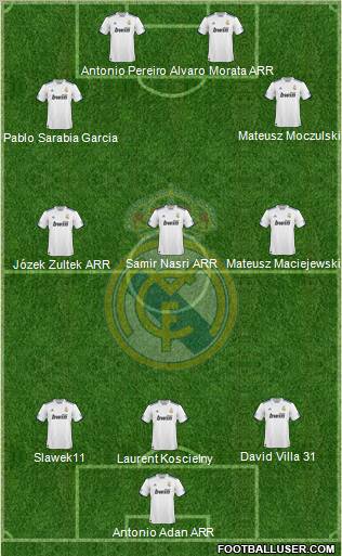 Real Madrid C.F. Formation 2011