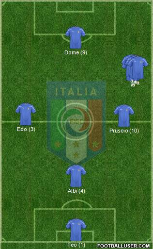 Italy Formation 2011