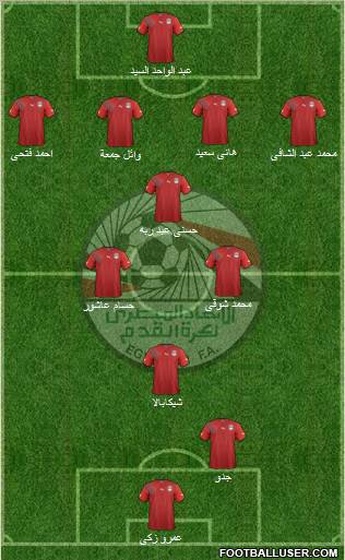 Egypt football formation