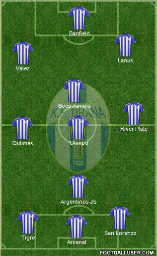 KF Tirana Formation 2011