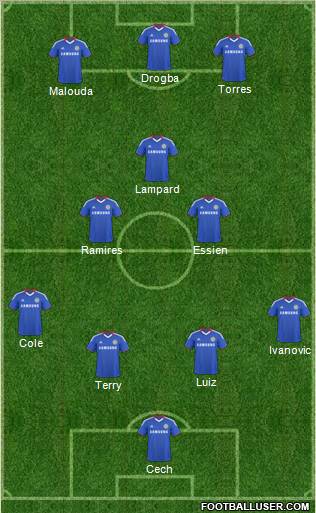 Chelsea Formation 2011