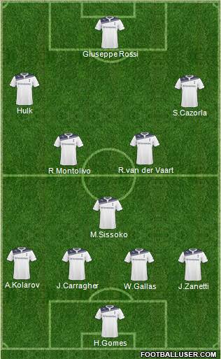 Tottenham Hotspur Formation 2011