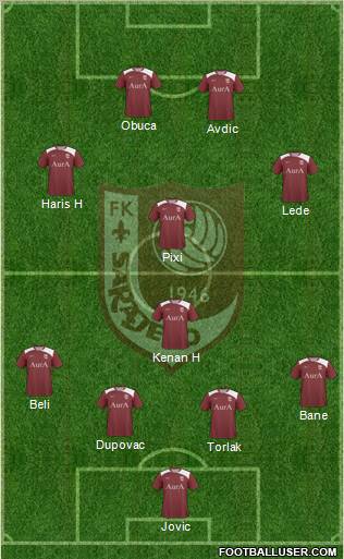 FK Sarajevo Formation 2011