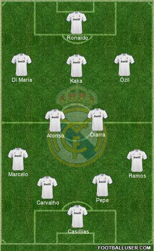 Real Madrid C.F. Formation 2011