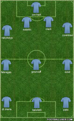 Pro Evolution Soccer Team Formation 2011