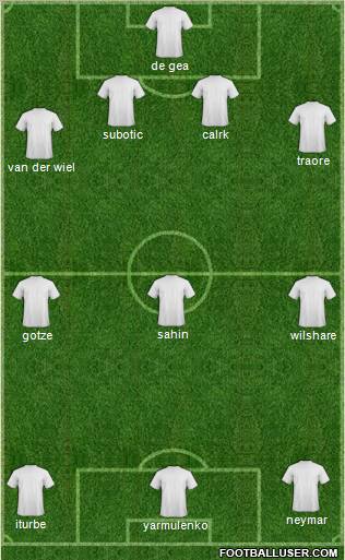 Football Manager Team Formation 2011