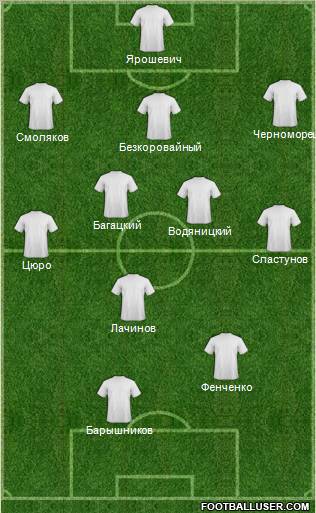 Dnipro-75 Dnipropetrovsk Formation 2011