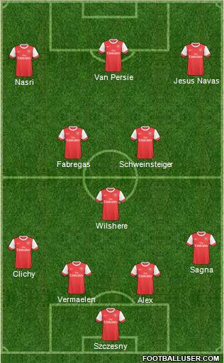 Arsenal Formation 2011