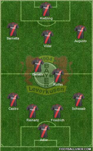 Bayer 04 Leverkusen Formation 2011