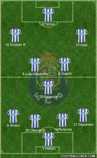 Futebol Clube do Porto - SAD Formation 2011