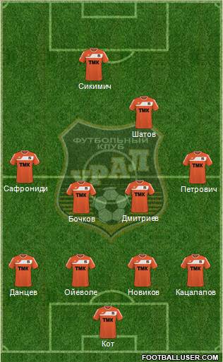 Ural Yekaterinburg Formation 2011