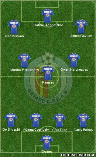 Getafe C.F., S.A.D. Formation 2011