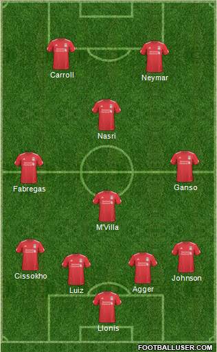 Liverpool Formation 2011