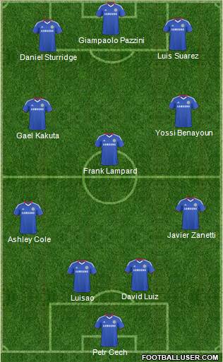 Chelsea Formation 2011