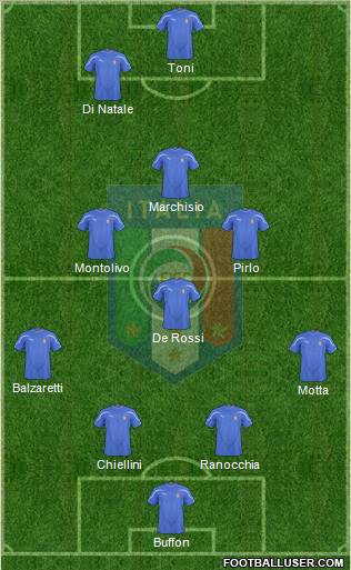 Italy Formation 2011