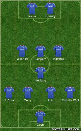 Chelsea Formation 2011