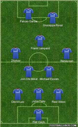 Chelsea Formation 2011