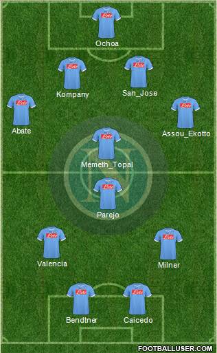 Napoli Formation 2011