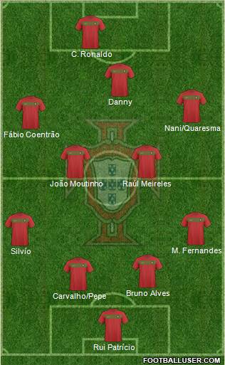 Portugal Formation 2011