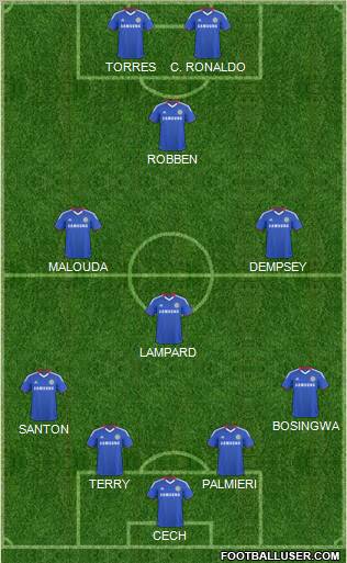 Chelsea Formation 2011