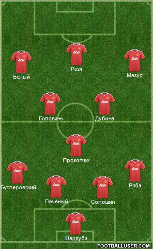 Manchester United Formation 2011