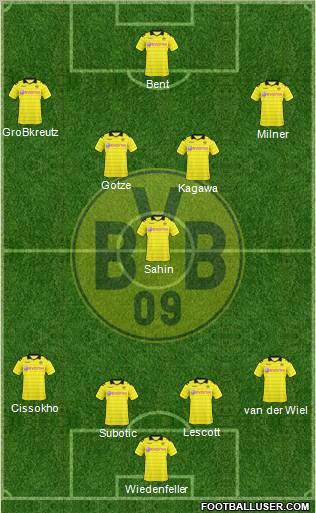 Borussia Dortmund Formation 2011