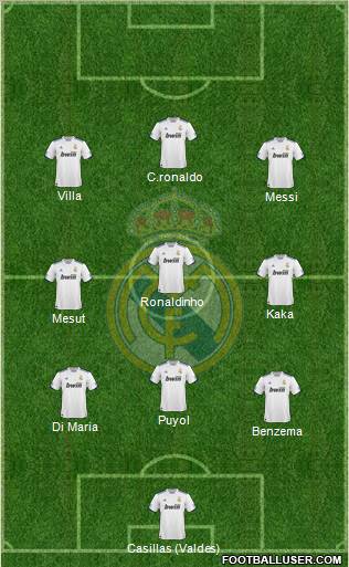 Real Madrid C.F. Formation 2011
