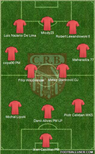 Chabab Riadhi Belouizdad Formation 2011