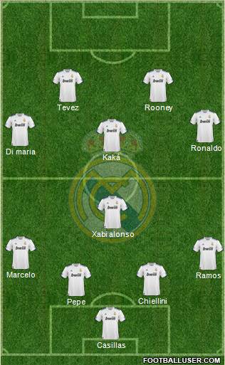 Real Madrid C.F. Formation 2011