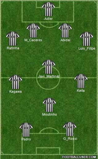 Newcastle United Formation 2011