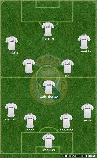 Real Madrid C.F. Formation 2011