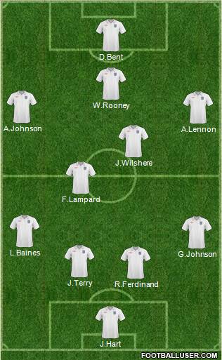 England Formation 2011