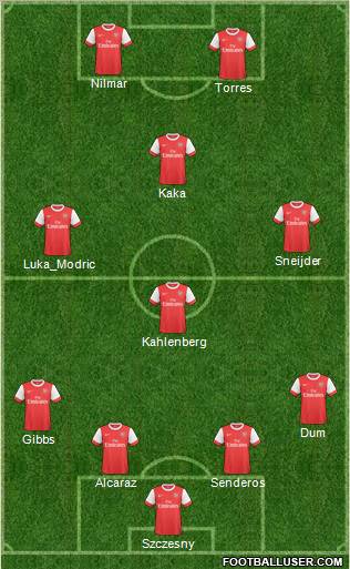 Arsenal Formation 2011