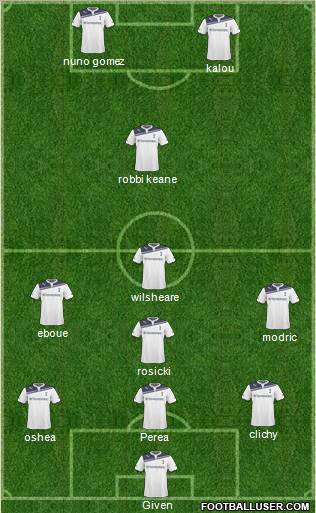 Tottenham Hotspur Formation 2011