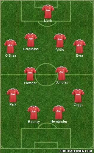 Manchester United Formation 2011