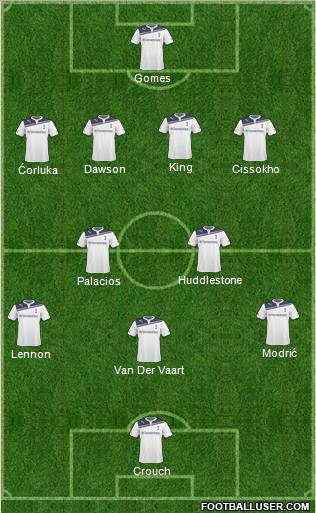 Tottenham Hotspur Formation 2011