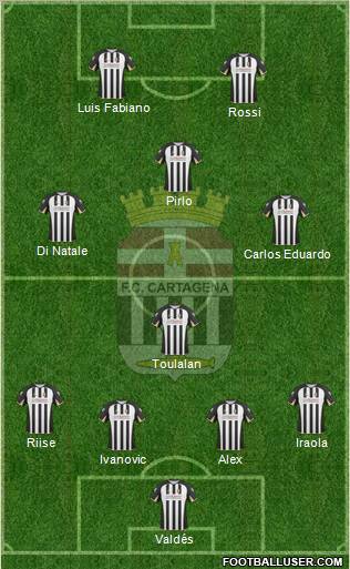 F.C. Cartagena Formation 2011