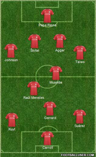 Liverpool Formation 2011