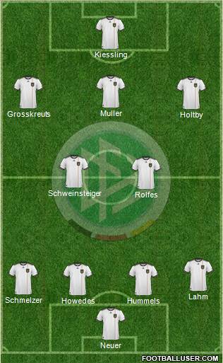 Germany Formation 2011