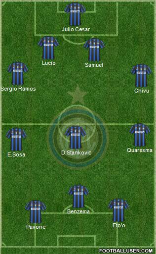 F.C. Internazionale Formation 2011