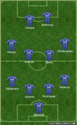 Cardiff City Formation 2011