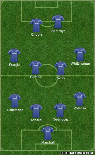 Cardiff City football formation