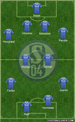 FC Schalke 04 Formation 2011