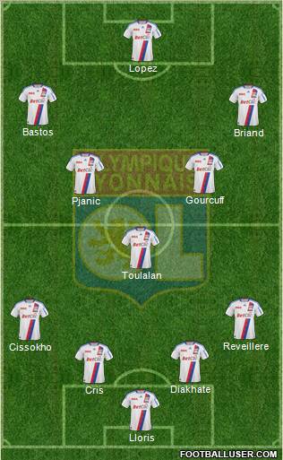 Olympique Lyonnais Formation 2011