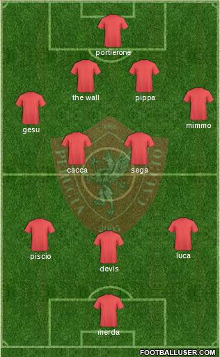 Perugia Formation 2011