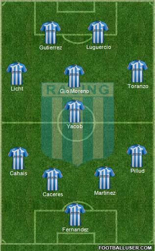 Racing Club football formation