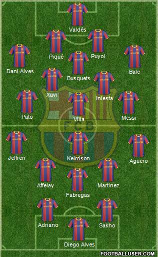 F.C. Barcelona Formation 2011
